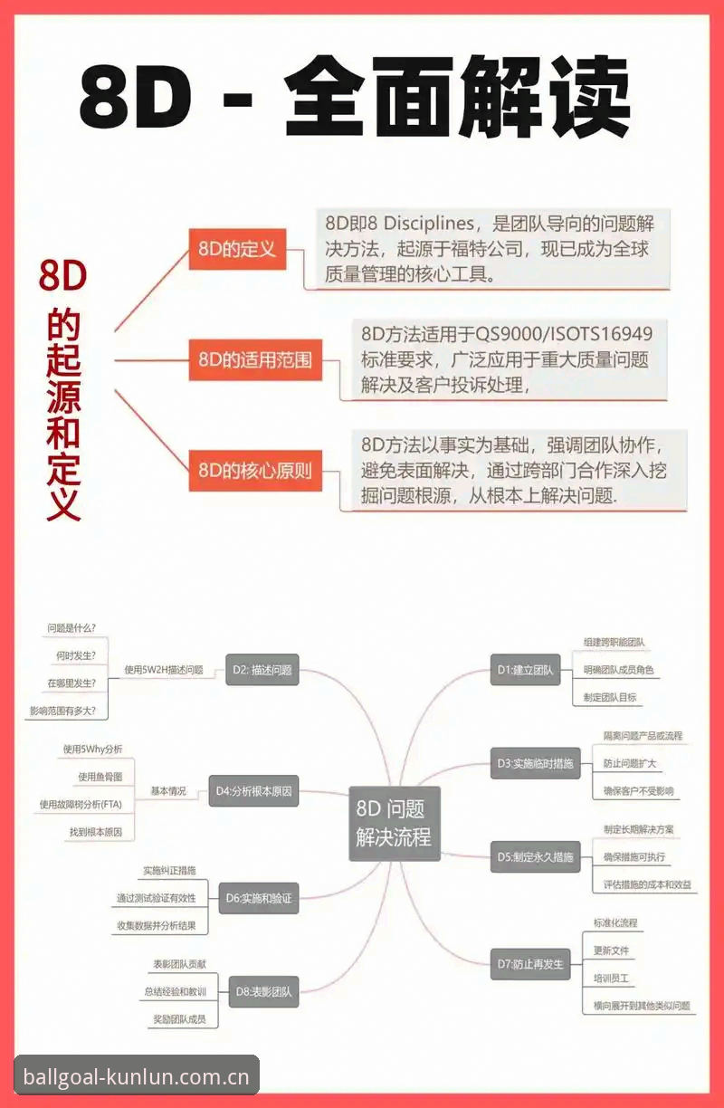 世界杯竞猜平台常见问题解答教程：老用户手把手教你避坑