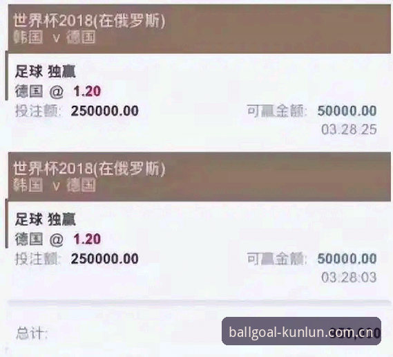 世界杯买球平台胜负投注最新攻略：实战派教你如何精准命中赛果