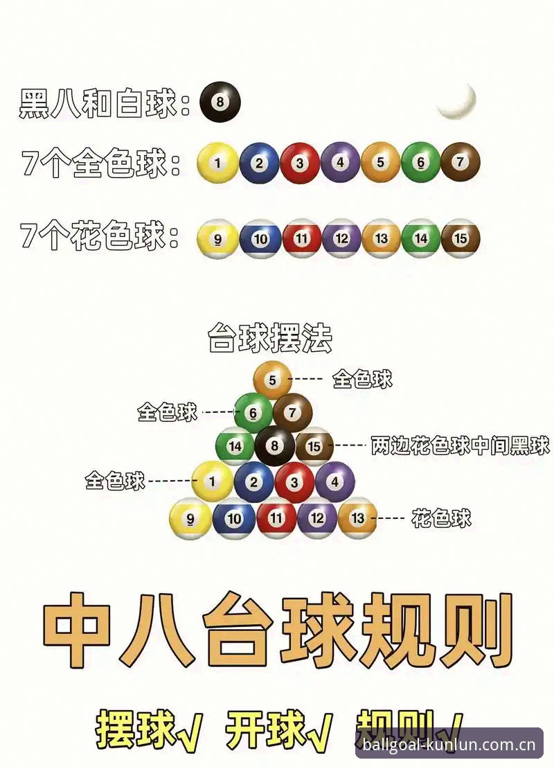 世界杯买球怎么玩？新手必看的玩法与策略深度分析