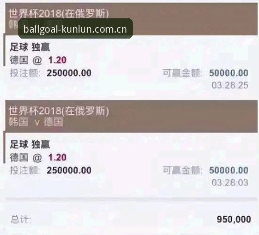 世界杯买球平台怎么挑？资深玩家教你如何选出靠谱平台